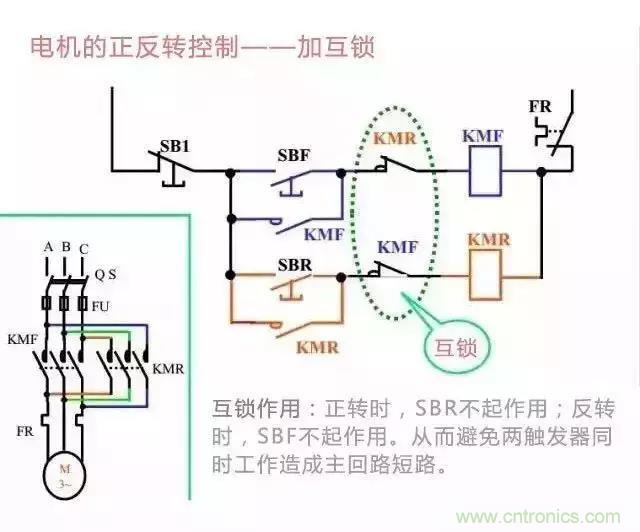 二次回路圖都懂了嗎？3分鐘幫你搞清楚！