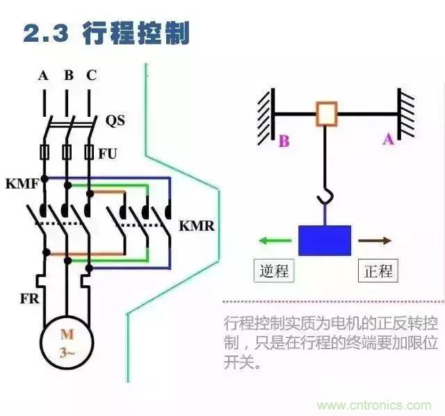 二次回路圖都懂了嗎？3分鐘幫你搞清楚！