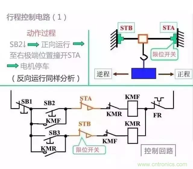 二次回路圖都懂了嗎？3分鐘幫你搞清楚！