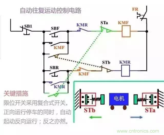 二次回路圖都懂了嗎？3分鐘幫你搞清楚！