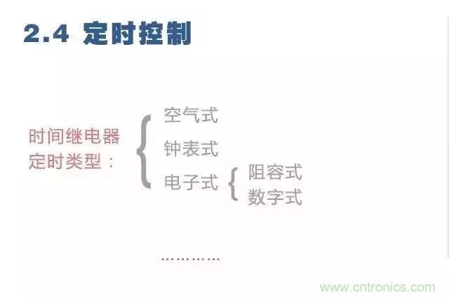 二次回路圖都懂了嗎？3分鐘幫你搞清楚！