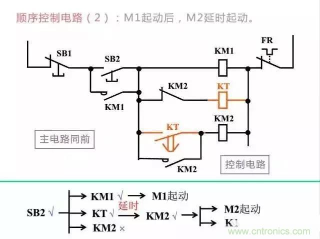 二次回路圖都懂了嗎？3分鐘幫你搞清楚！