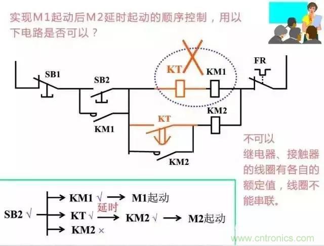 二次回路圖都懂了嗎？3分鐘幫你搞清楚！