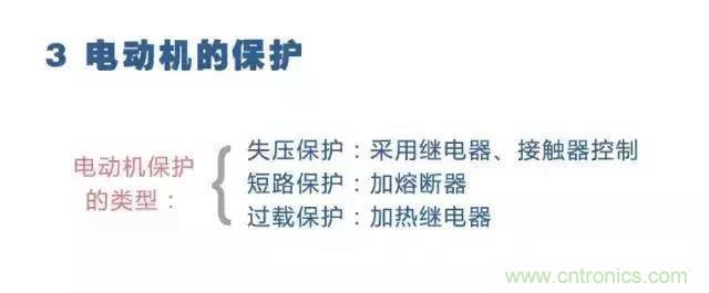 二次回路圖都懂了嗎？3分鐘幫你搞清楚！