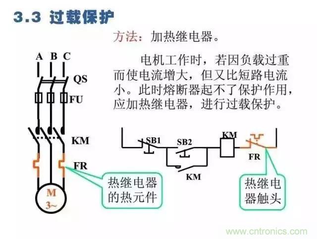二次回路圖都懂了嗎？3分鐘幫你搞清楚！