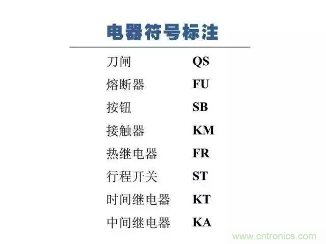 二次回路圖都懂了嗎？3分鐘幫你搞清楚！