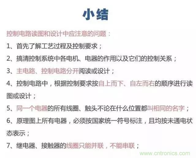 二次回路圖都懂了嗎？3分鐘幫你搞清楚！