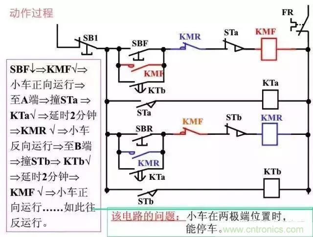 二次回路圖都懂了嗎？3分鐘幫你搞清楚！