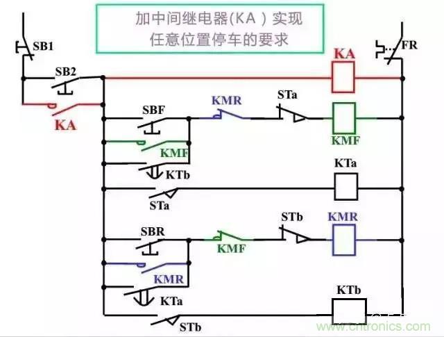 二次回路圖都懂了嗎？3分鐘幫你搞清楚！