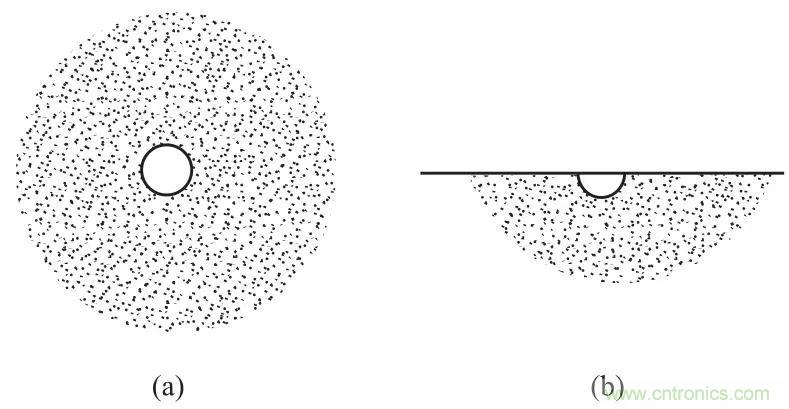 http://www.glbsdfl.com/art/artinfo/id/80037616