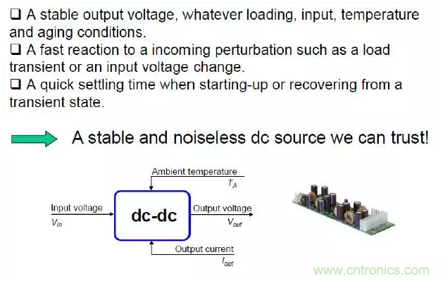 開關電源控制環路設計，新手必看！