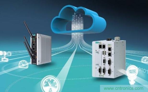 瑞薩電子支持Microsoft Azure RTOS，實現快速、無縫且開箱即用的云連接
