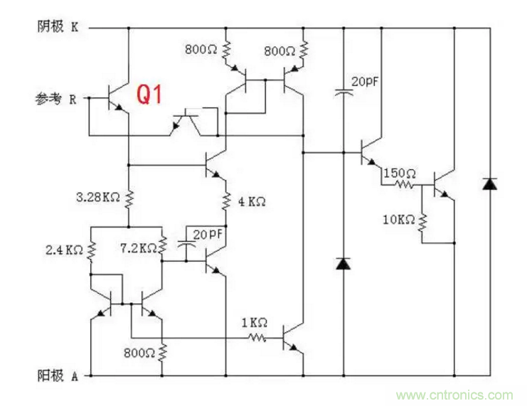 必看，猝不及防的玄妙！開關(guān)電源快速確定反饋回路的參數(shù)