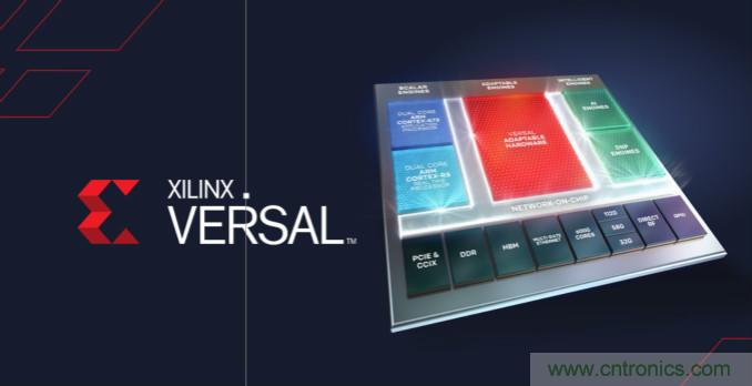2020 研電賽設“抗擊疫情”獎，Xilinx AI 專項花落誰家？