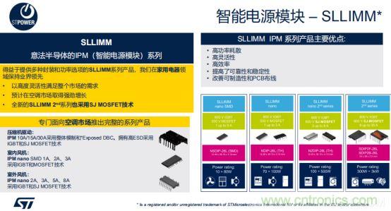 ST市場策略：聚焦亞洲工業(yè)市場， 探索電力和能源及電機(jī)控制領(lǐng)域增長機(jī)會