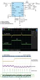 使用高效率、高頻率、低EMI DC/DC轉(zhuǎn)換器降低對陶瓷電容的電源要求