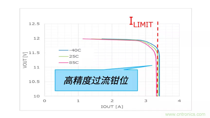 顛覆傳統(tǒng)!原來“保險(xiǎn)絲”還可以這樣設(shè)計(jì)~ 顛覆傳統(tǒng)!原來“保險(xiǎn)絲”還可以這樣設(shè)計(jì)~