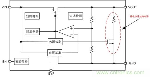 儲能電容緩慢掉電怎么辦？ZL6205為你支招