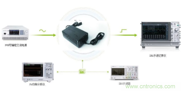 長時間工作的電源是否還能穩(wěn)定運行？