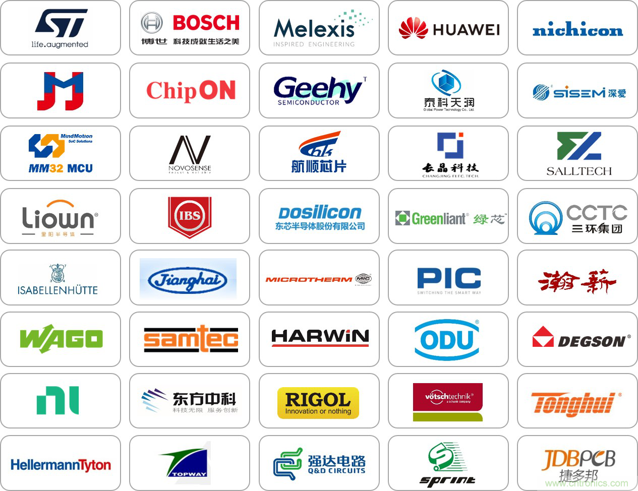 2020慕尼黑華南電子展觀眾預登記通道開啟！