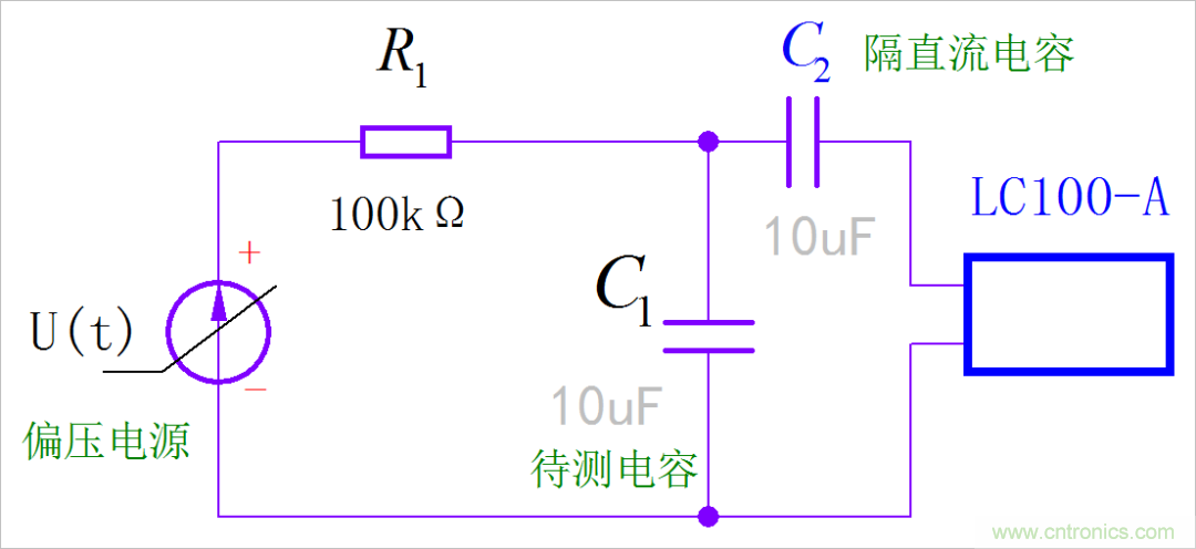 是誰動了我的電容容量？