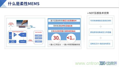 十年磨一劍，“柔性MEMS”獨創技術賦能多維人機/物機交互應用創新