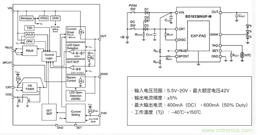 車載電池欠壓時，僅1枚芯片即可實現(xiàn)安全亮燈的LED驅(qū)動器