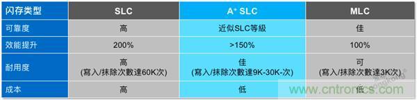 每天上千萬次的客流量，地鐵閘機如何維持穩定運行?