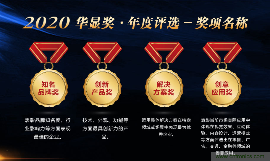叮，您預(yù)定的2020 ISVE 深圳智慧顯示展參展攻略已送達(dá)，請(qǐng)查收！