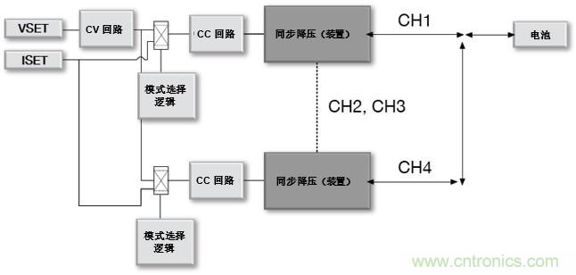 如何設計一款適用于各類電池尺寸、電壓和外形的電池測試儀