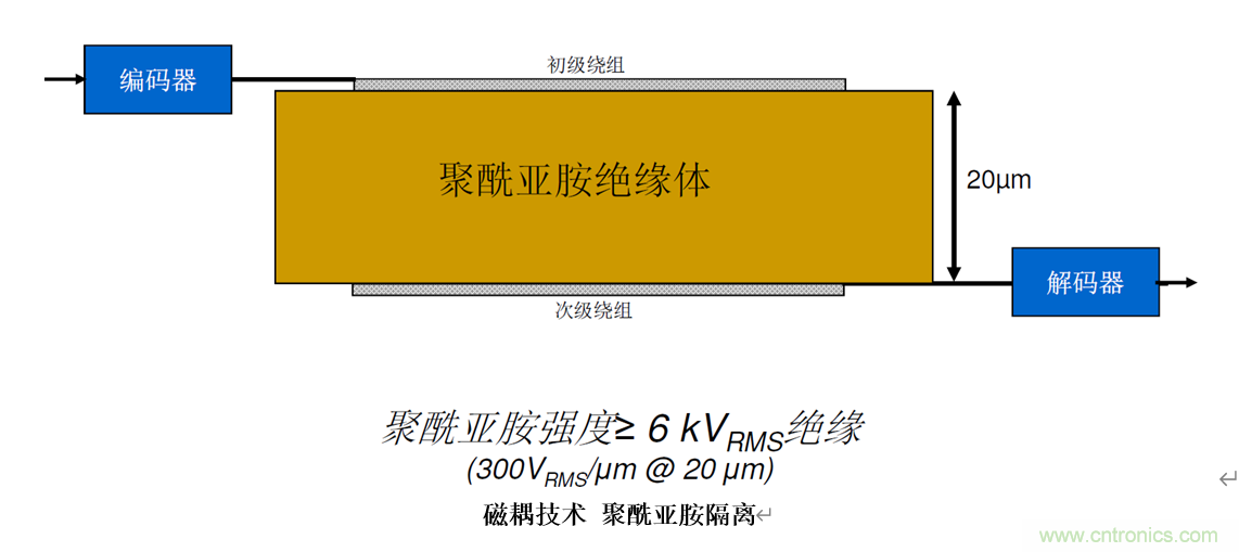 泛在電力物聯——智能電纜井蓋您見過嗎？