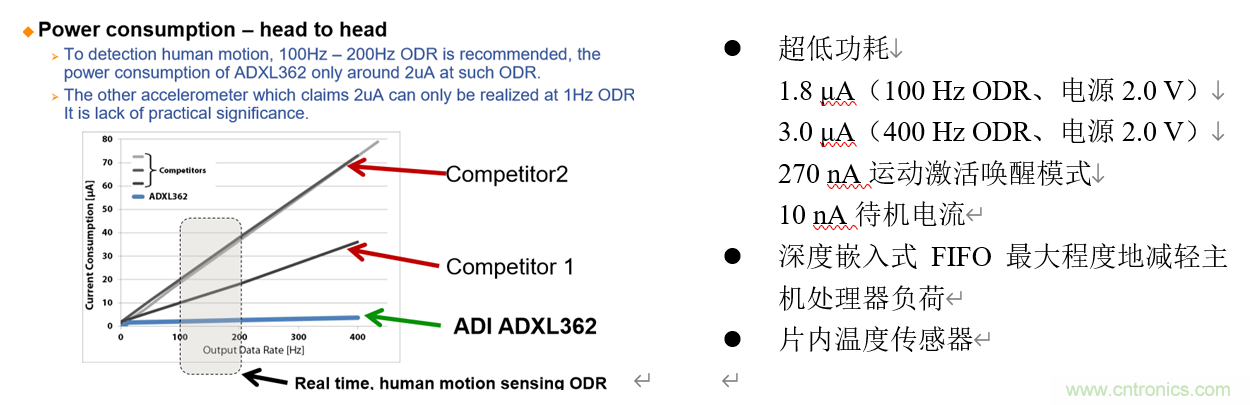 泛在電力物聯——智能電纜井蓋您見過嗎？