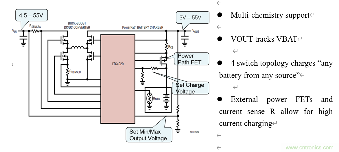 泛在電力物聯——智能電纜井蓋您見過嗎？