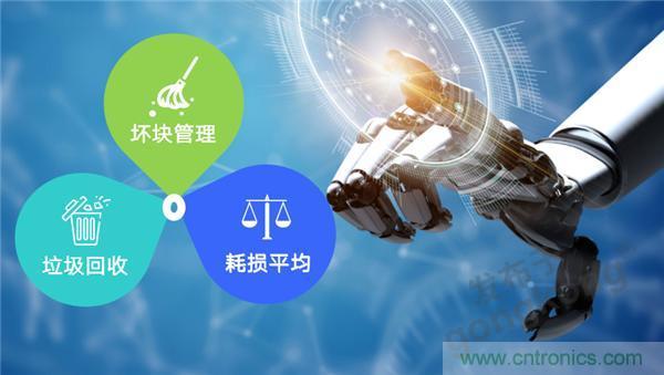 萬(wàn)物互聯(lián)時(shí)代，海量數(shù)據(jù)的存儲(chǔ)之痛該如何破解？