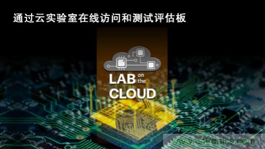 瑞薩推出全新創(chuàng)新型“云實驗室”環(huán)境,可實時訪問熱門應用解決方案