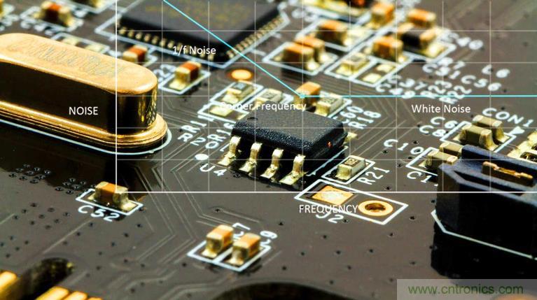 集成ADC與獨立ADC：如何評估使用哪種模擬技術可以滿足你的應用需求？