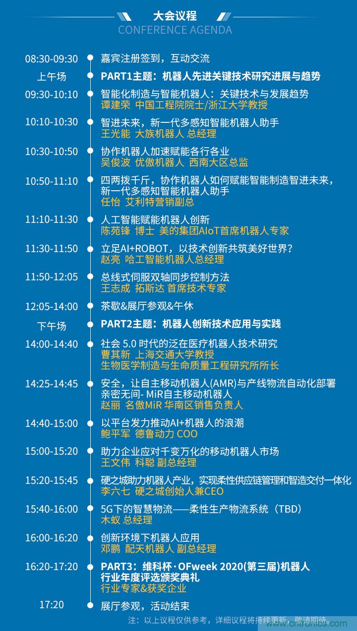 確認！譚建榮、曹其新、石大明、閔華清、張文強等5專家即將出席第十屆機器人產業大會