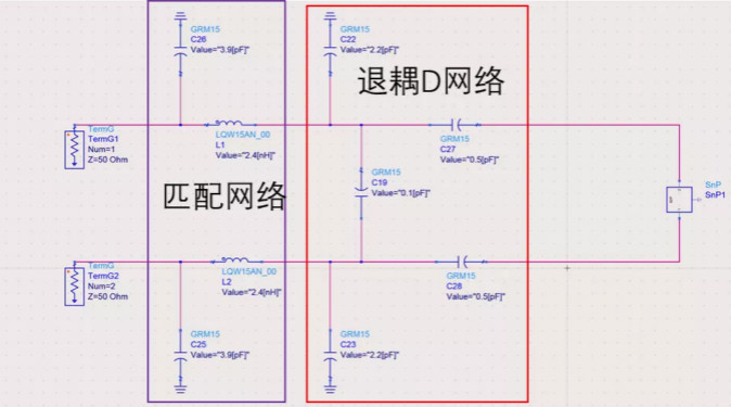 天線隔離度都有哪些問題需要我們關注？