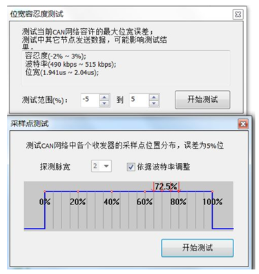 為什么CAN一致性測試中這幾項如此重要？