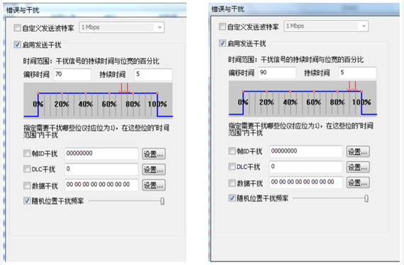 為什么CAN一致性測試中這幾項如此重要？
