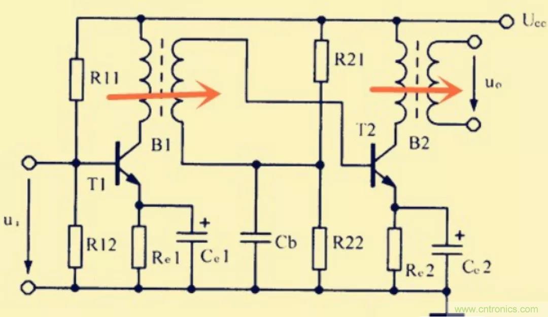 解惑：耦合在電路中的作用？為什么需要耦合？