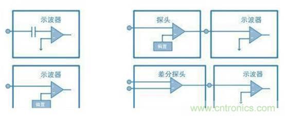 基于壓電主動傳感技術(shù)中功率放大器的應用 基于壓電主動傳感技術(shù)中功率放大器的應用