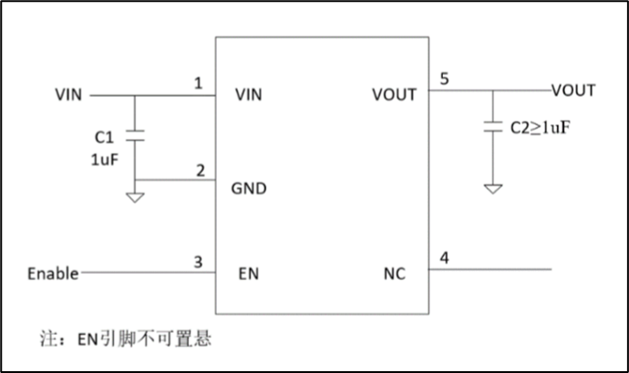 高效穩定管理電源的正確“姿勢”! 高效穩定管理電源的正確“姿勢”!