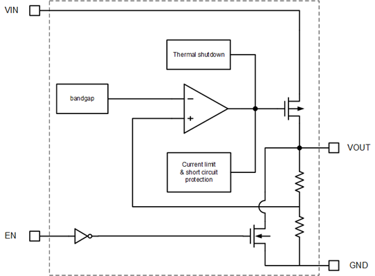 高效穩定管理電源的正確“姿勢”! 高效穩定管理電源的正確“姿勢”!