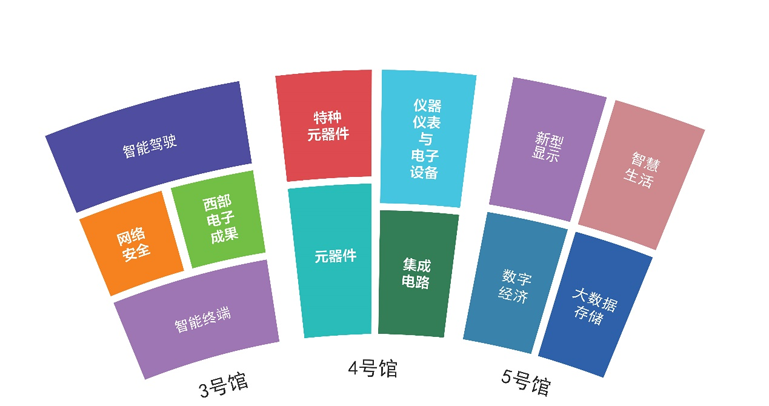 助推成渝雙城經(jīng)濟圈建設(shè)，第十一屆中國（西部）電子信息博覽會強勢來襲