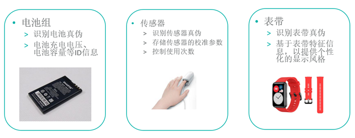 智者避危于無形，如何讓您的電子系統(tǒng)實(shí)現(xiàn)可靠的安全認(rèn)證？