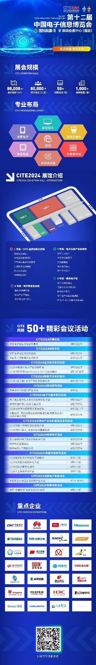 信息技術(shù)應(yīng)用創(chuàng)新產(chǎn)業(yè)（即“信創(chuàng)產(chǎn)業(yè)”）旨在針對硬件及云等基礎(chǔ)設(shè)施、基礎(chǔ)軟件、應(yīng)用軟件、網(wǎng)絡(luò)安全等IT產(chǎn)業(yè)鏈核心技術(shù)產(chǎn)品進(jìn)行自主研發(fā)，為我國經(jīng)濟(jì)發(fā)展、社會運轉(zhuǎn)構(gòu)建安全可控的信息技術(shù)支撐，避免核心技術(shù)受制于人。大力發(fā)展信創(chuàng)產(chǎn)業(yè)，是國家重大戰(zhàn)略和構(gòu)筑數(shù)字經(jīng)濟(jì)的重要基石，是提升信息化建設(shè)水平和安全防護(hù)能力的有力保障。  圖1信創(chuàng)產(chǎn)業(yè)鏈環(huán)節(jié)示意圖 一、信創(chuàng)市場規(guī)模有望保持高增長趨勢 信創(chuàng)建設(shè)從黨政領(lǐng)域的應(yīng)用起步，逐步擴(kuò)展至金融、電信、電力等對國計民生有重要影響的領(lǐng)域，由局部領(lǐng)域向多細(xì)分領(lǐng)域拓展?；谛袠I(yè)信創(chuàng)用戶的應(yīng)用場景需求，隨著國內(nèi)國產(chǎn)化路徑開始從基礎(chǔ)辦公、到一般業(yè)務(wù)系統(tǒng)、再到核心業(yè)務(wù)系統(tǒng)的演進(jìn)，涉及行業(yè)相關(guān)的生產(chǎn)、經(jīng)營、管理等環(huán)節(jié)，重點關(guān)注業(yè)務(wù)系統(tǒng)集成以及整體解決方案能力。如飛騰信息、麒麟軟件、金山辦公、人大金倉、寶德、申威、同泰怡、可信華泰等企業(yè)分別在細(xì)分領(lǐng)域提供了具有競爭力的解決方案。根據(jù)艾瑞咨詢預(yù)測，未來信創(chuàng)市場規(guī)模仍將保持增長趨勢，隨著數(shù)字中國強(qiáng)化關(guān)鍵能力、各領(lǐng)域構(gòu)筑自立自強(qiáng)的數(shù)字技術(shù)創(chuàng)新體系的建設(shè)不斷推進(jìn)，預(yù)期中國信創(chuàng)市場整體規(guī)模仍將保持30%以上的年增長。隨著行業(yè)信創(chuàng)的深入、應(yīng)用軟件的成熟，信創(chuàng)產(chǎn)品將滲透至更多核心業(yè)務(wù)場景，預(yù)期2025年恢復(fù)高增速，于2026年突破2000億。  圖2 2021-2027年中國信創(chuàng)市場規(guī)模及預(yù)測（億元） 二、AI助推信創(chuàng)產(chǎn)品在垂直行業(yè)的深入應(yīng)用 云計算、人工智能等新技術(shù)的發(fā)展帶來了底層IT基礎(chǔ)設(shè)施構(gòu)建及上層應(yīng)用軟件開發(fā)的模式轉(zhuǎn)變，創(chuàng)造了新的IT建設(shè)發(fā)展路徑，也為我國信息技術(shù)產(chǎn)品帶來新的發(fā)展機(jī)遇。以大模型為代表的生成式AI重塑生產(chǎn)力，為信創(chuàng)產(chǎn)業(yè)發(fā)展打開全新的空間，AIGC將進(jìn)一步助推信創(chuàng)產(chǎn)品在各垂直行業(yè)的深入應(yīng)用。2023年國內(nèi)科技龍頭企業(yè)密集推出人工智能大模型，呈爆發(fā)式增長態(tài)勢，頭部大廠及垂類解決方案服務(wù)商相繼推出適用于各垂直行業(yè)的解決方案，截至2023年7月，我國累計已經(jīng)發(fā)布130個大模型，助力行業(yè)變革。我國國產(chǎn)大模型已經(jīng)開始在教育、醫(yī)療、汽車、辦公、工業(yè)、智能硬件等B端和C端應(yīng)用場景持續(xù)落地。 三、信創(chuàng)產(chǎn)業(yè)迎來新一輪政策機(jī)遇 全球數(shù)字化時代到來，數(shù)字經(jīng)濟(jì)是重組全球要素資源、重塑全球經(jīng)濟(jì)結(jié)構(gòu)、改變?nèi)蚋偁幐窬值年P(guān)鍵力量，是新一輪國際競爭重點領(lǐng)域。發(fā)展數(shù)字經(jīng)濟(jì)已成為不可阻擋的時代趨勢，黨的二十大報告多次提到國家安全的主基調(diào)，重申發(fā)展信創(chuàng)產(chǎn)業(yè)，實現(xiàn)關(guān)鍵領(lǐng)域信息技術(shù)自主可控的重要性。部分地區(qū)已開始制定信創(chuàng)設(shè)備的采購比例，2022年5月，深圳市發(fā)布《深圳市關(guān)于促進(jìn)消費持續(xù)恢復(fù)的若干措施》，指出提升信創(chuàng)產(chǎn)品應(yīng)用比例，原則上新增辦公系統(tǒng)、業(yè)務(wù)系統(tǒng)中信創(chuàng)產(chǎn)品的采購比例，金融、能源、教育、醫(yī)療、電信、交通等重點領(lǐng)域不低于20%；新增關(guān)鍵信息基礎(chǔ)設(shè)施中信創(chuàng)產(chǎn)品的采購比例，黨政機(jī)關(guān)、國資國企不低于40%。作為科技創(chuàng)新的重要領(lǐng)域，信創(chuàng)產(chǎn)業(yè)正迎來新一輪發(fā)展機(jī)遇，相關(guān)部門、地方政府與頭部企業(yè)正積極布局，構(gòu)建國產(chǎn)化信息技術(shù)全周期生態(tài)體系，打造信創(chuàng)產(chǎn)業(yè)發(fā)展集聚區(qū)。在多方利好政策的支持下，中國信創(chuàng)產(chǎn)業(yè)的創(chuàng)新能力將進(jìn)一步提升。  為打造安全可控的信息技術(shù)體系，建設(shè)開放共贏的信息產(chǎn)業(yè)生態(tài)，信創(chuàng)產(chǎn)業(yè)成為我國全面推動科技自立自強(qiáng)的重要抓手。為推動行業(yè)內(nèi)資源交流互通，打造安全穩(wěn)定的產(chǎn)業(yè)鏈供應(yīng)鏈，進(jìn)一步助推信創(chuàng)產(chǎn)品在各垂直行業(yè)的深入應(yīng)用，第十二屆中國電子信息博覽會（CITE 2024）將于2024年4月9-11日在深圳會展中心（福田）盛裝亮相，將展示從芯片、硬件設(shè)備到軟件服務(wù)，從電子制造到人工智能、云計算、大數(shù)據(jù)等新興領(lǐng)域的數(shù)字經(jīng)濟(jì)全產(chǎn)業(yè)鏈。 同期，本屆博覽會隆重推出了備受矚目的“信創(chuàng)生態(tài)聯(lián)合展區(qū)”。截至目前，該展區(qū)已成功匯聚了麒麟、飛騰、金山、人大金倉、申威、寶德、同泰怡、可信華泰等國內(nèi)信創(chuàng)行業(yè)的領(lǐng)軍企業(yè)，共同展示最新的技術(shù)成果和創(chuàng)新實踐。 尤為值得一提的是，同期舉辦的第四屆信息技術(shù)應(yīng)用創(chuàng)新產(chǎn)業(yè)論壇堪稱一場業(yè)界盛事。論壇匯聚了信創(chuàng)領(lǐng)域內(nèi)的資深從業(yè)者和產(chǎn)業(yè)專家，特別邀請了眾多行業(yè)翹楚與知名學(xué)者共襄盛舉。屆時，他們將齊聚一堂，圍繞信創(chuàng)產(chǎn)業(yè)的多個維度展開深入而富有洞察力的探討與分享。他們的智慧碰撞與經(jīng)驗交流，將為信創(chuàng)產(chǎn)業(yè)的深入發(fā)展貢獻(xiàn)寶貴智慧，共同推動其邁向更加廣闊和嶄新的高度。