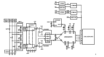 搞定電路設(shè)計(jì)之高精度、寬帶寬電流測量信號(hào)鏈