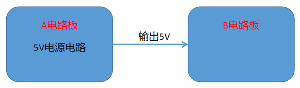 過流保護的電路方案——限制的電流1A是怎么來的？