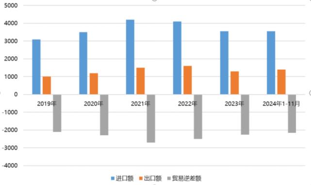 電子元器件行業(yè)迎新機(jī)遇，CEF深圳展共謀電子行業(yè)未來(lái)藍(lán)圖